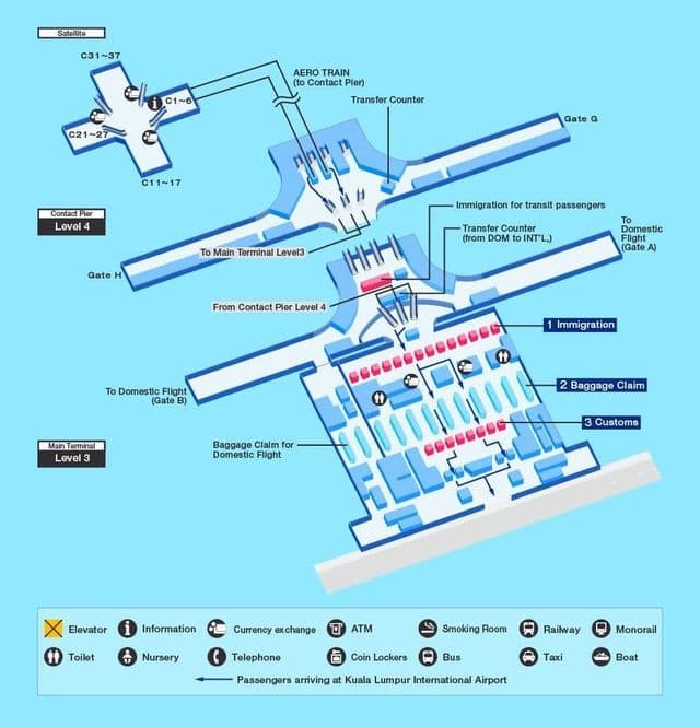 クアラルンプール（KL）空港ターミナルマップ