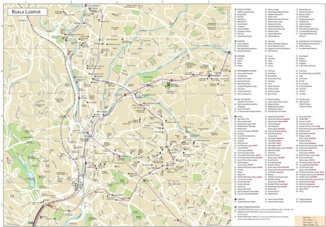 クアラルンプール（KL）市内中心部の地図