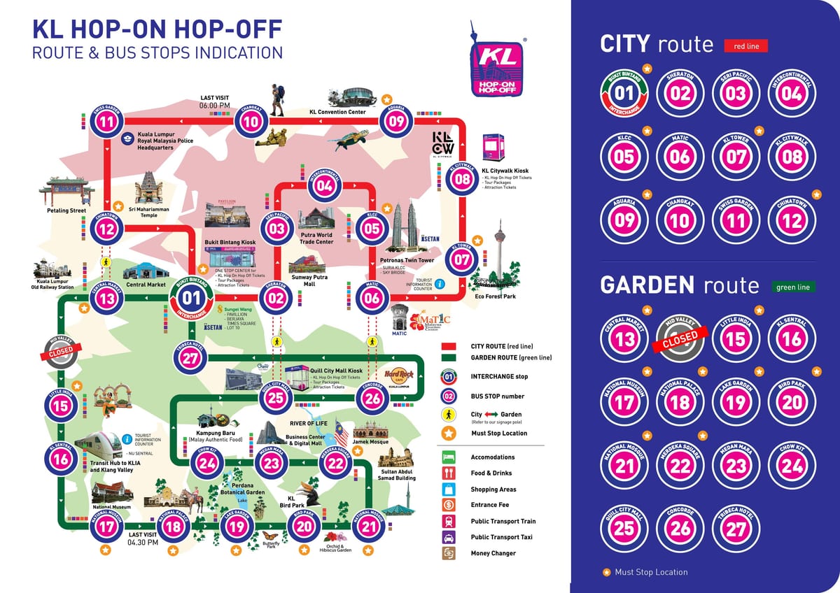 クアラルンプール(KL)ホップオンホップオフバスツアーの地図